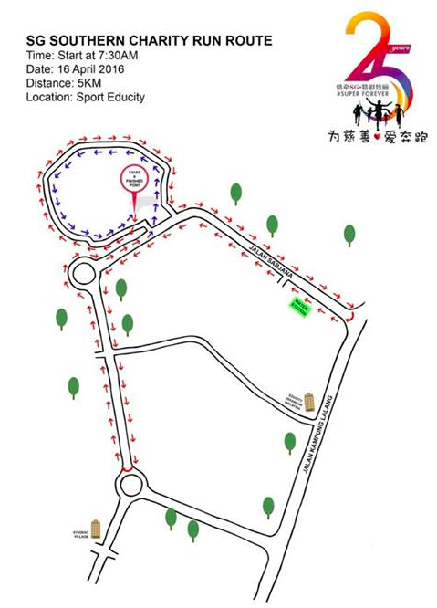 route