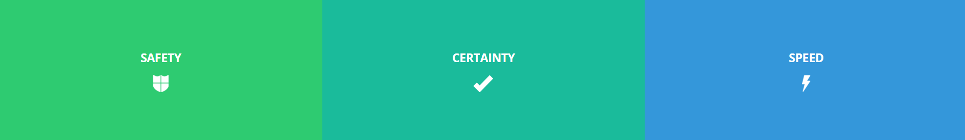 certain