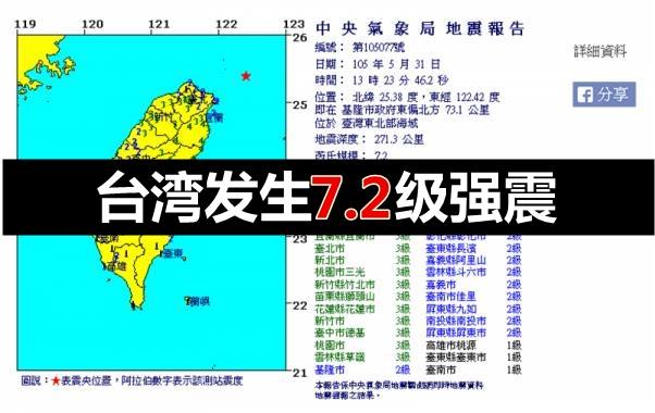 台湾刚发生7.2级强震！