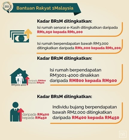 br1m_final-min