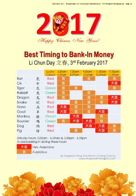 20170103-lif-cny-savings-1-data