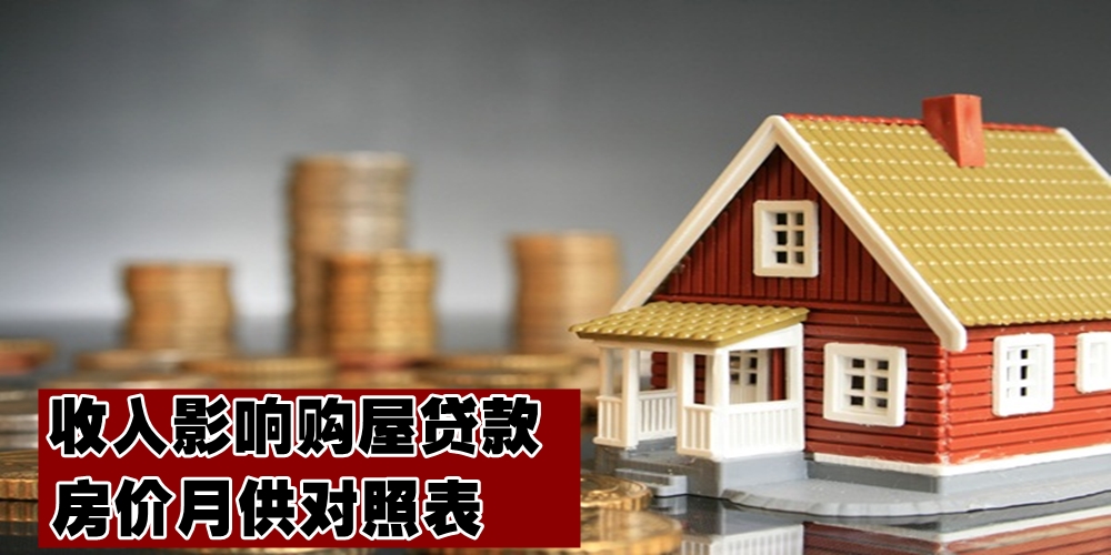 【买房不是梦！】还在烦恼现在的收入符合什么价位的房子？ 为你解惑也 · 房价与房贷大?...