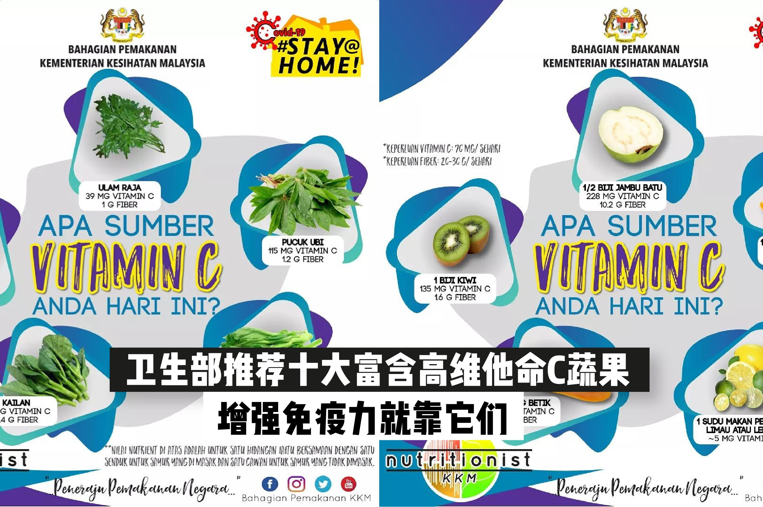 【提升免疫能力 · 吃就对了！】卫生部建议摄取的十种高含量维他命C蔬果！