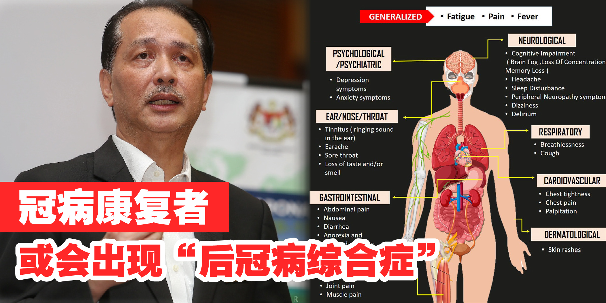 【 卫生部分享冠病康复者或出现的冠病后遗症！一起来了解吧！ 】