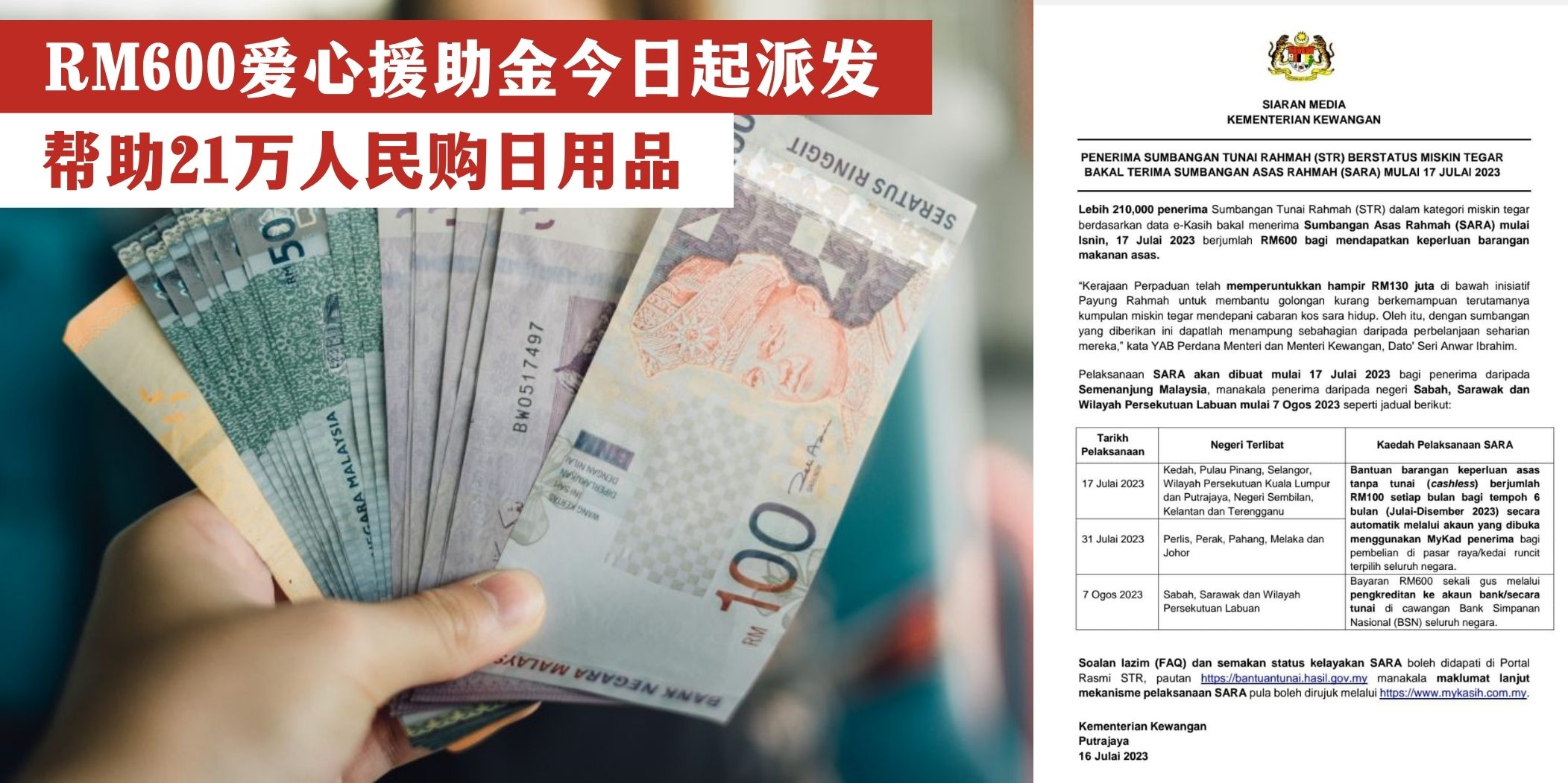 【 RM600爱心援助金今日起派发！帮助21万人民购日用品 】