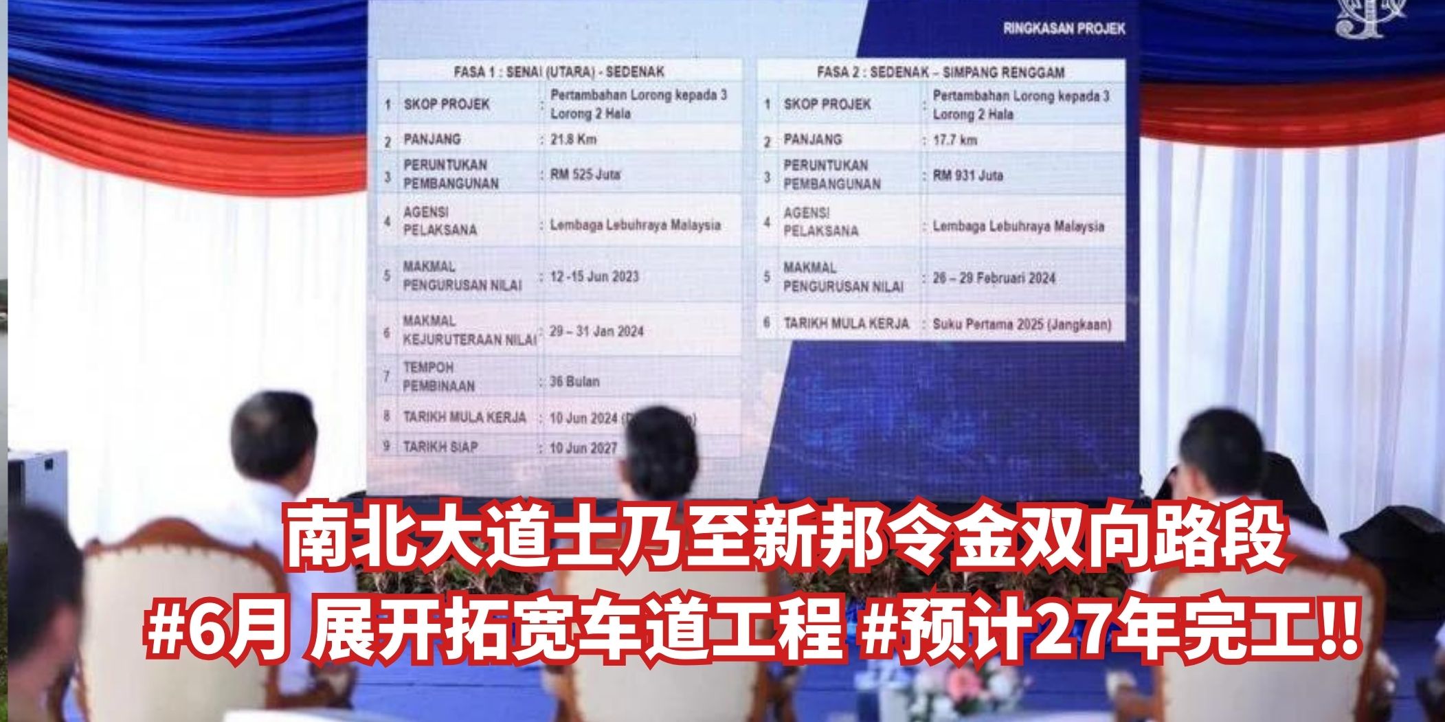 【 南北大道士乃至新邦令金双向路段 #6月 展开拓宽车道工程 #预计2027年完工‼️ 】