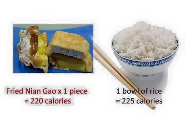 Chinese New Year Snacks: Counting All the Calories You Can Chinese New Year Snacks: Counting All the Calories You Can