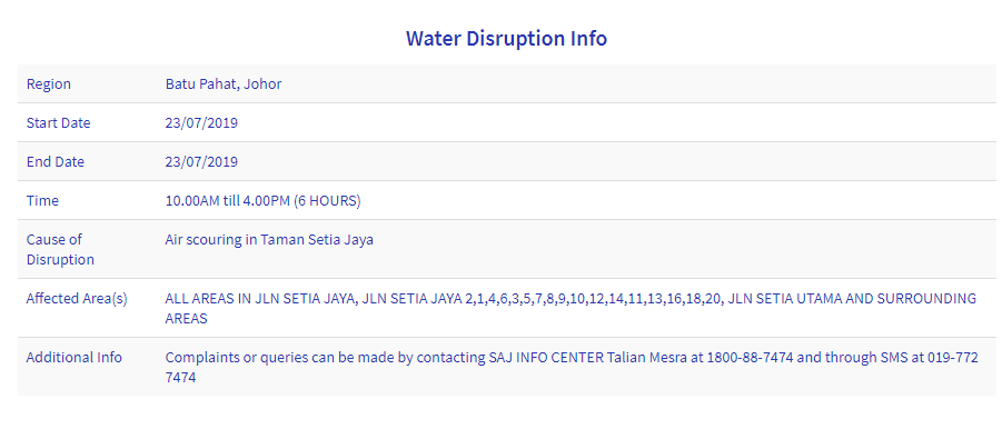 Affected today area disruption water Water disruptions